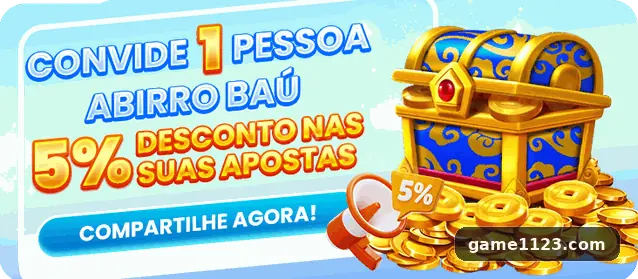 Android Download